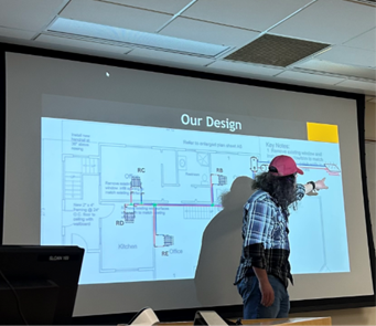 ME 415 created schematic diagrams for the PCEI to use solar power to heat their headquarters.